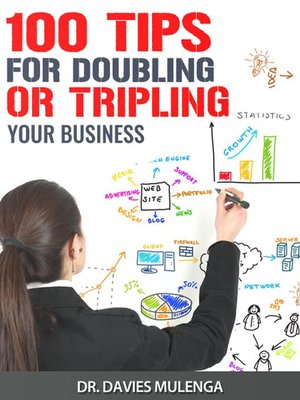 cover image of 100 Tips For Doubling or Tripling Your Business